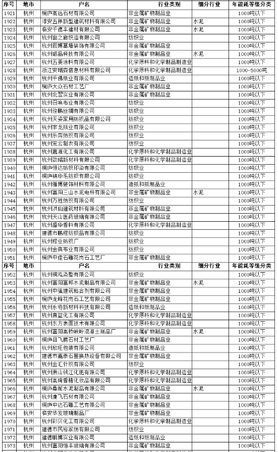 1639963600410992.png image.png